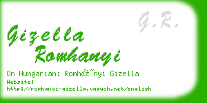 gizella romhanyi business card